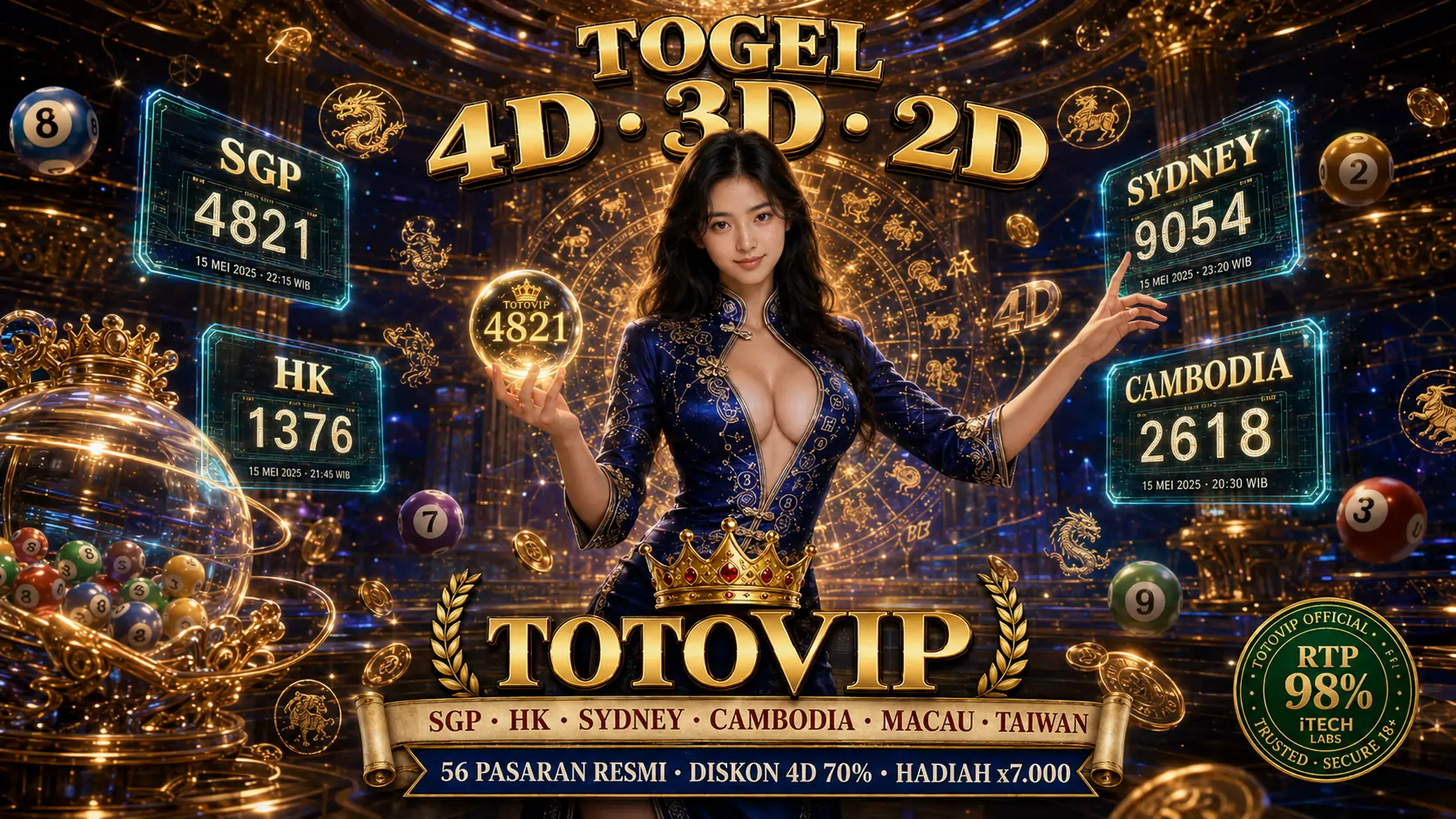 Togel TotoVIP 56 Pasaran Resmi Diskon Berlapis